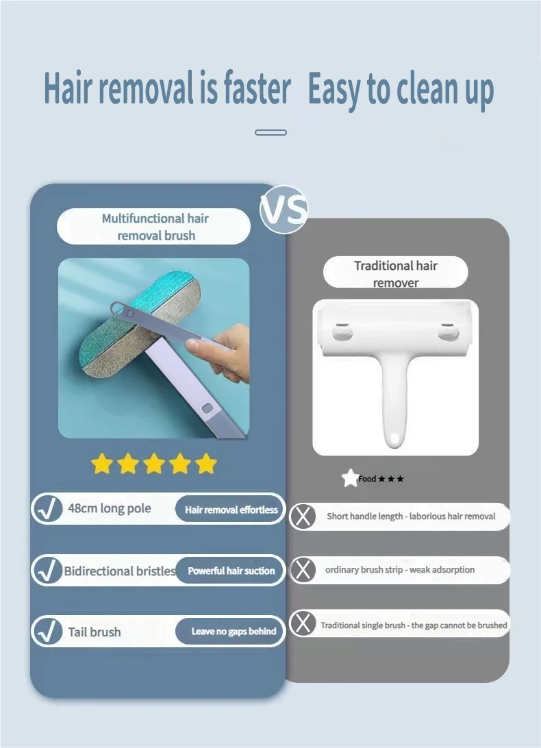 Pet Hair Removal Tool 4-in-1 Hair Removal Furniture Cat Hair Remover for Couch-Pet Hair Removal Car Cloth Furniture Carpet Bed